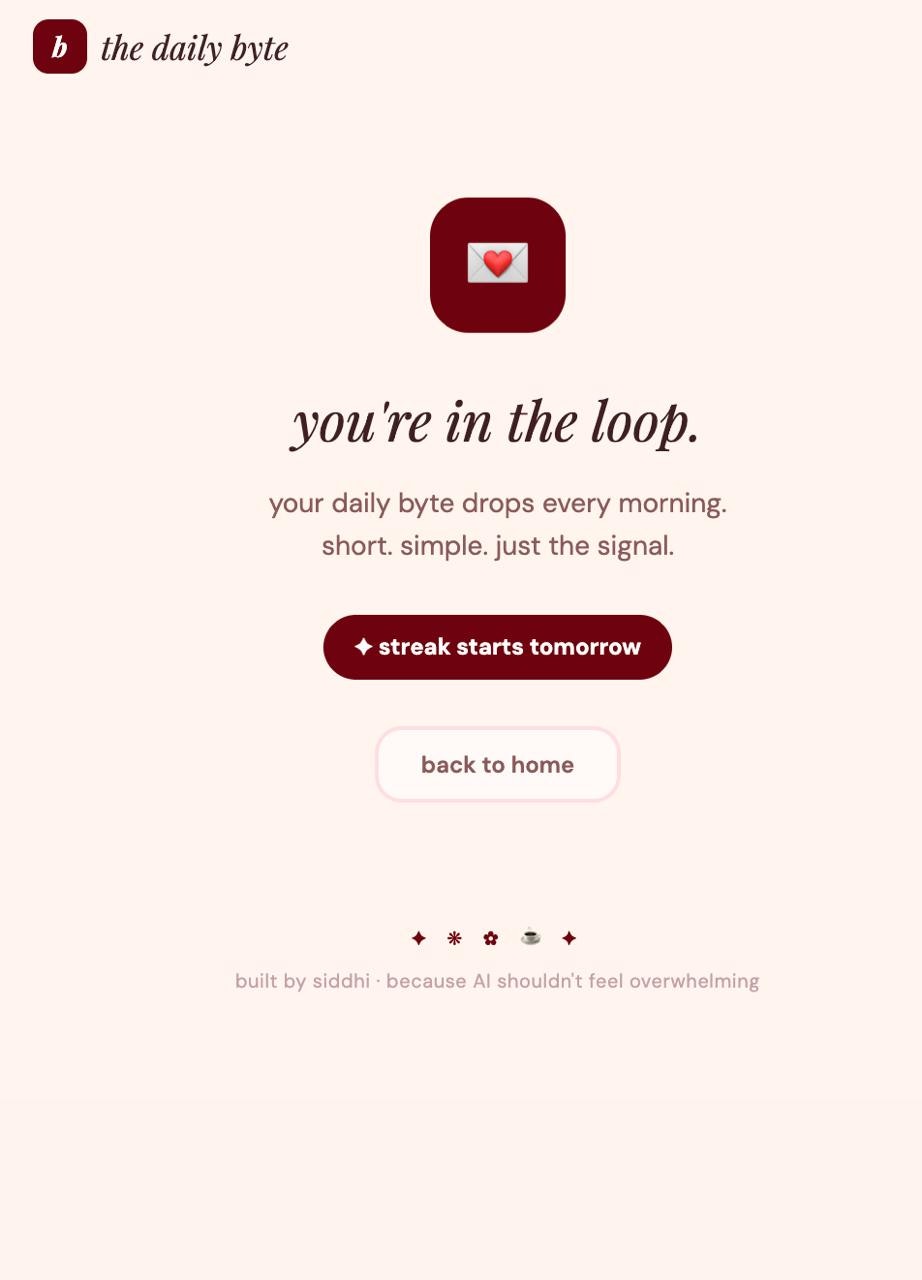 the daily byte ✦ gallery image