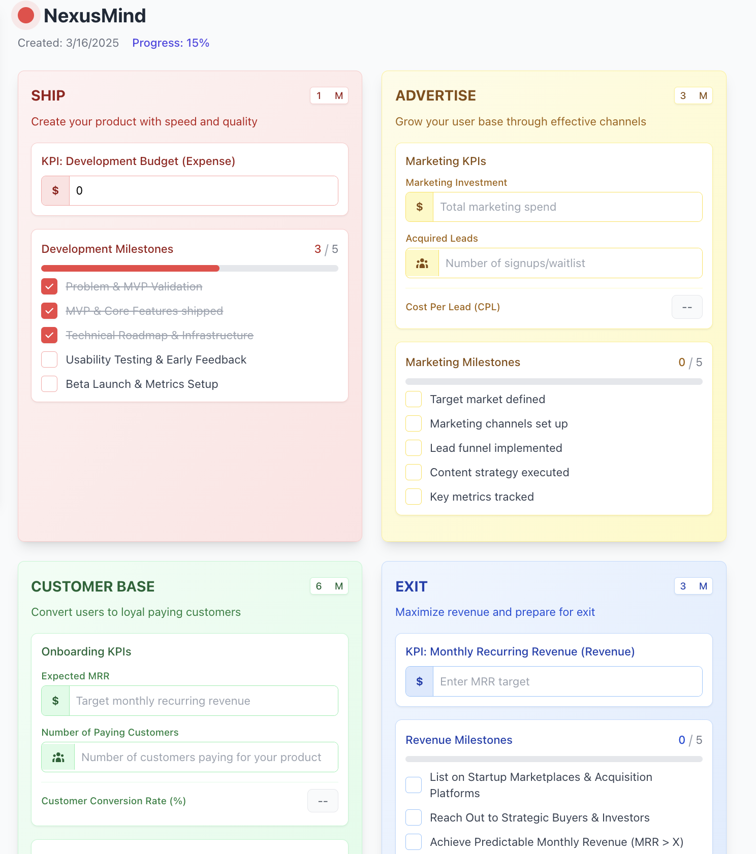Micro-Saas Tracker Medien 3