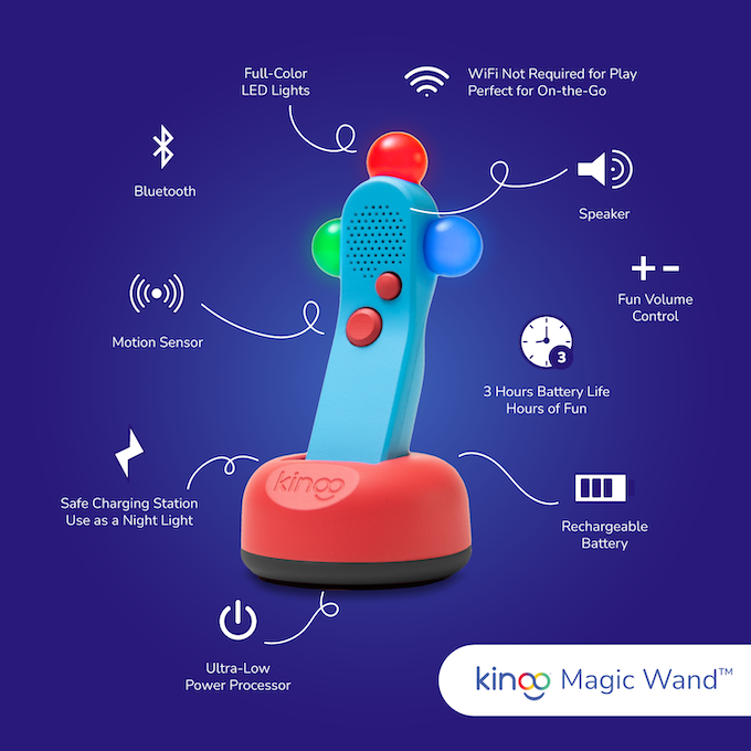 Media Kinoo Magic Wand 6