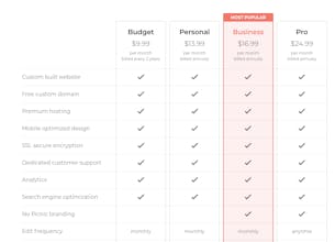 Picnic gallery image