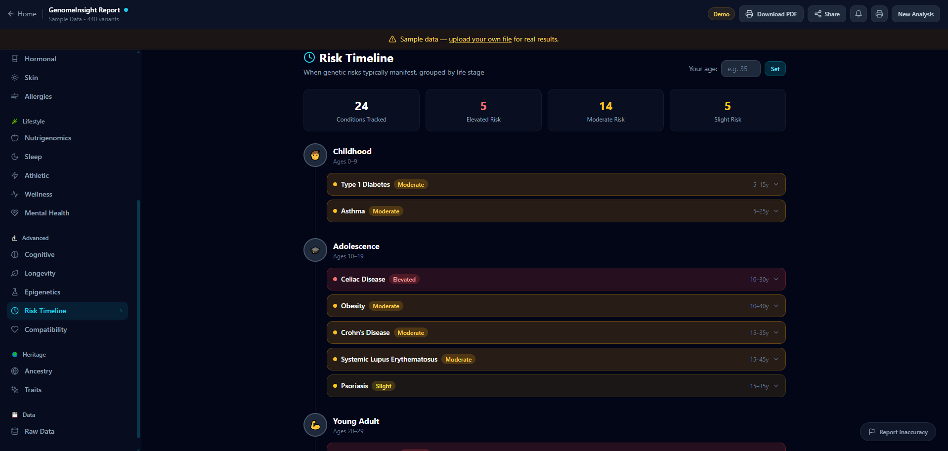 GenomeInsight gallery image