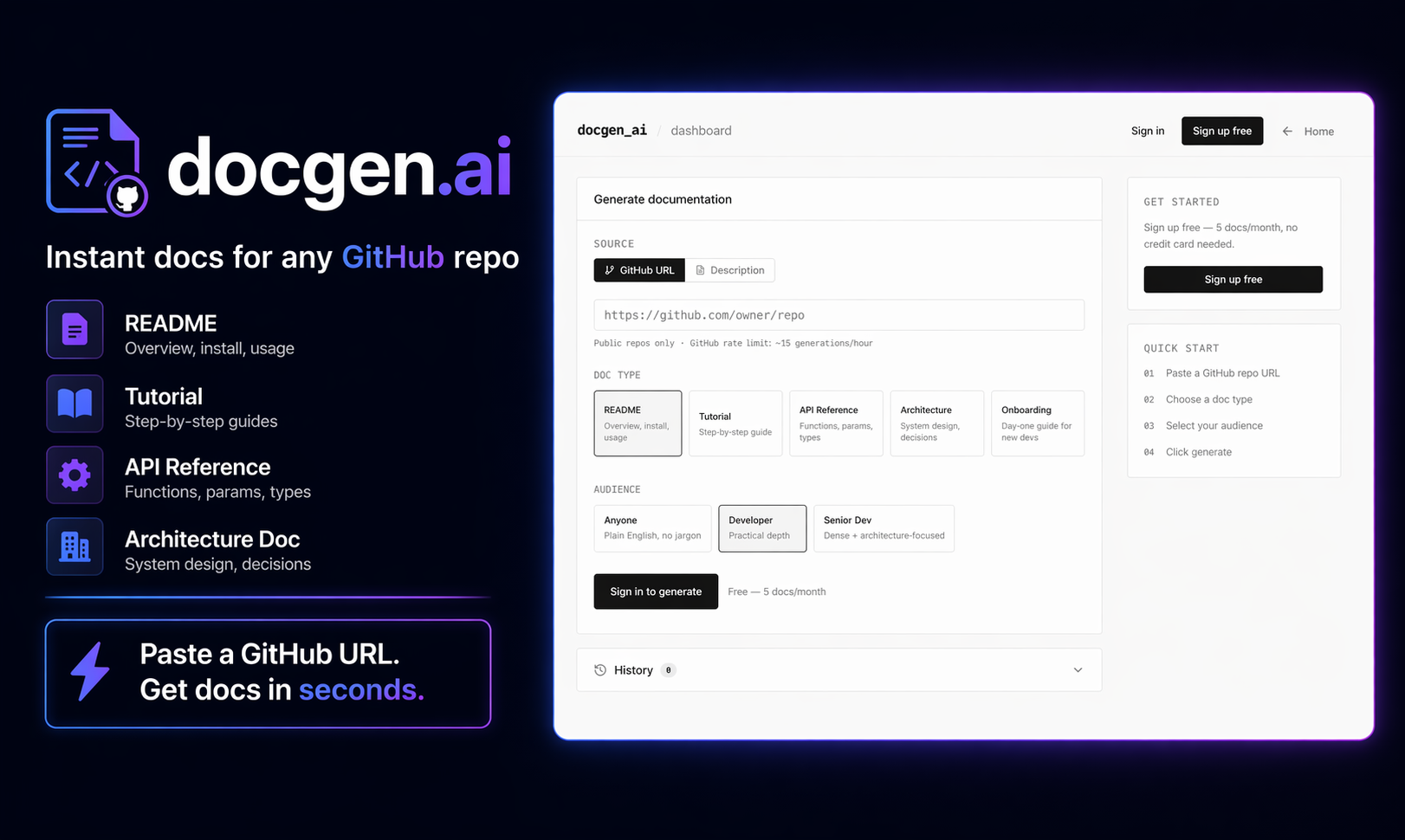 docgen.ai Instant docs for GitHub repo gallery image