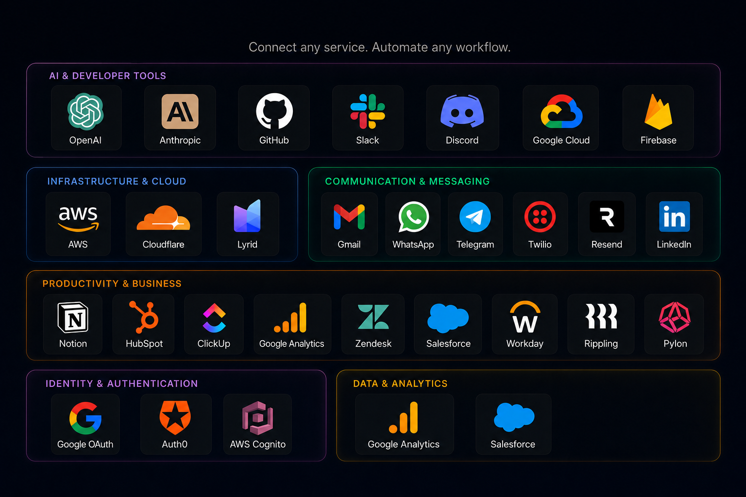 Swytchcode CLI gallery image