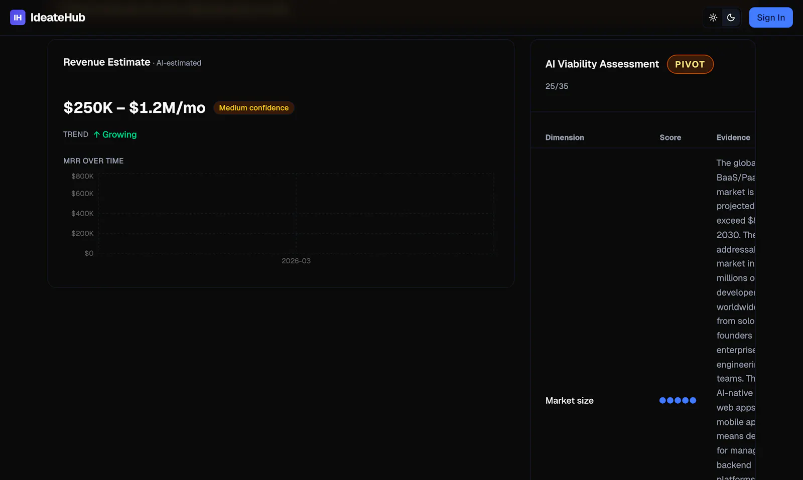 IdeateHub screenshot 5