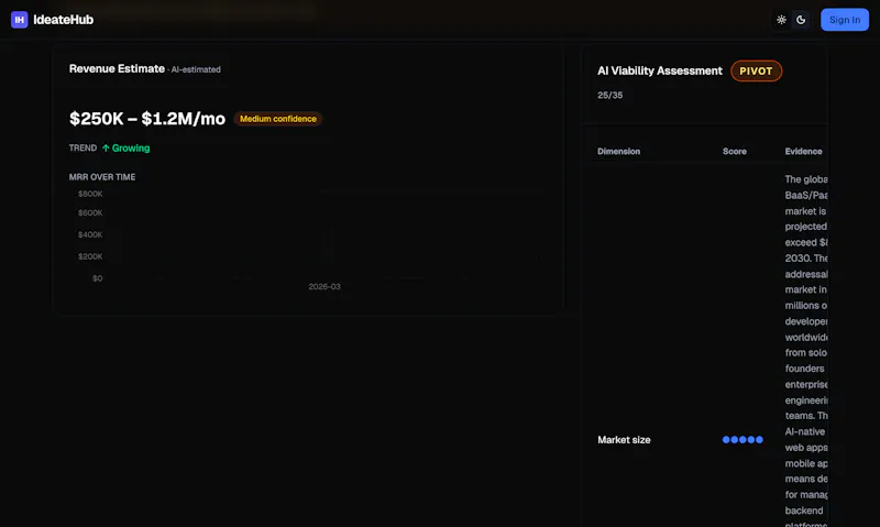 IdeateHub screenshot 5