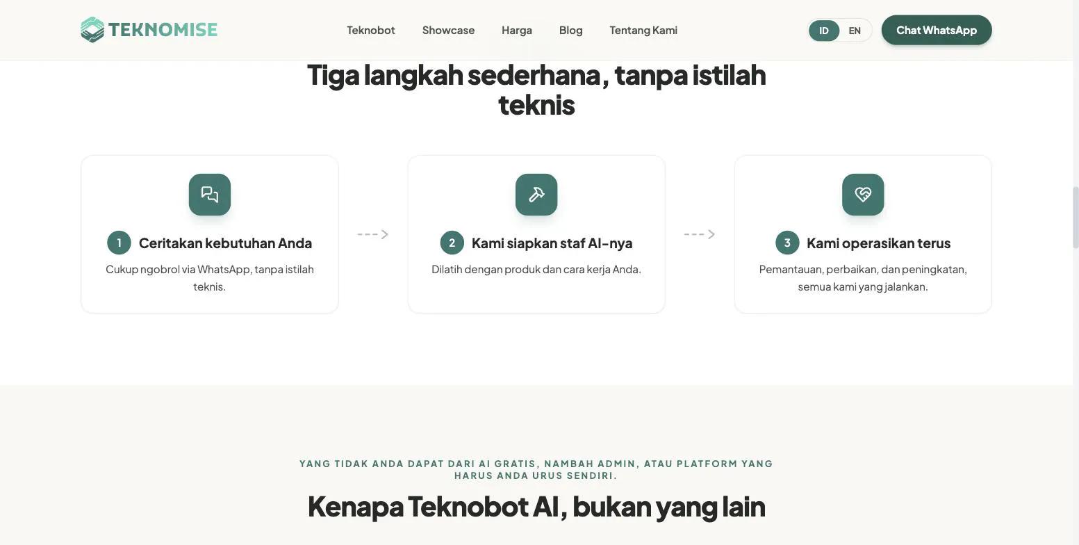 Teknobot AI gallery image