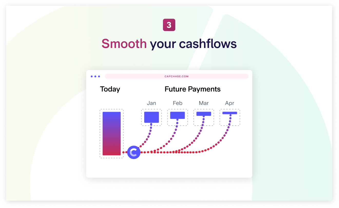 Capchase Expense Financing gallery image