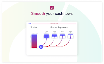 Capchase Expense Financing gallery image