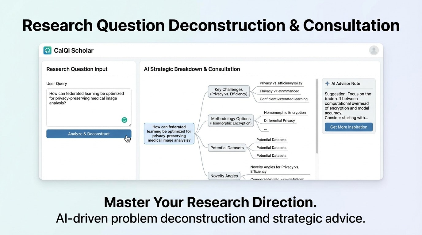 CaiQi Scholar gallery image
