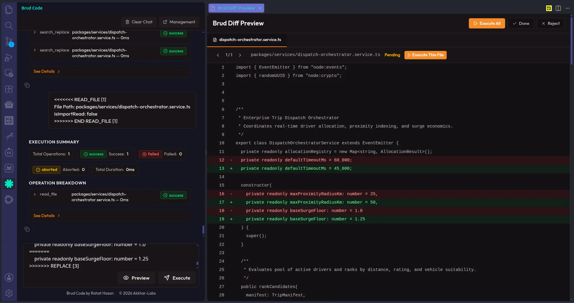 Brud Code gallery image