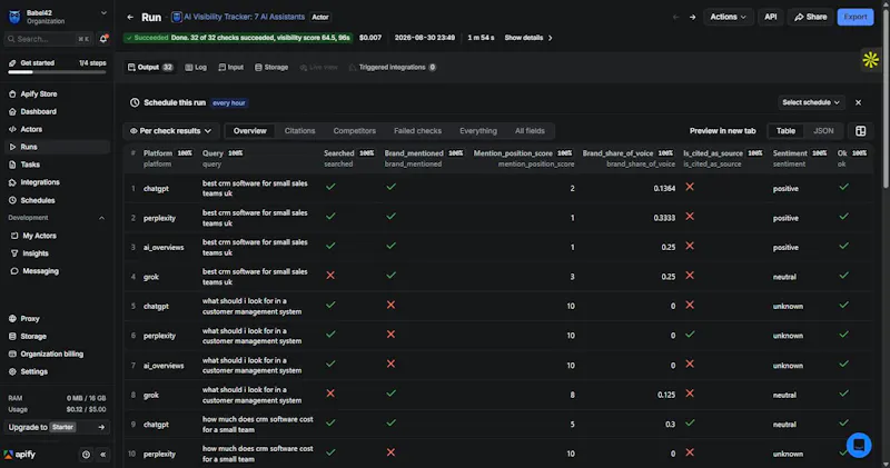 Babel42 AI Visibility Tracker screenshot 1