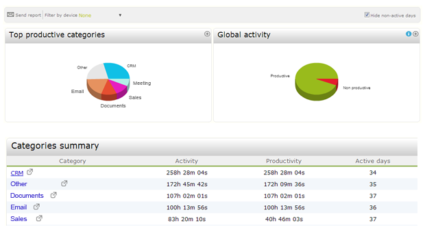 WorkMeter gallery image
