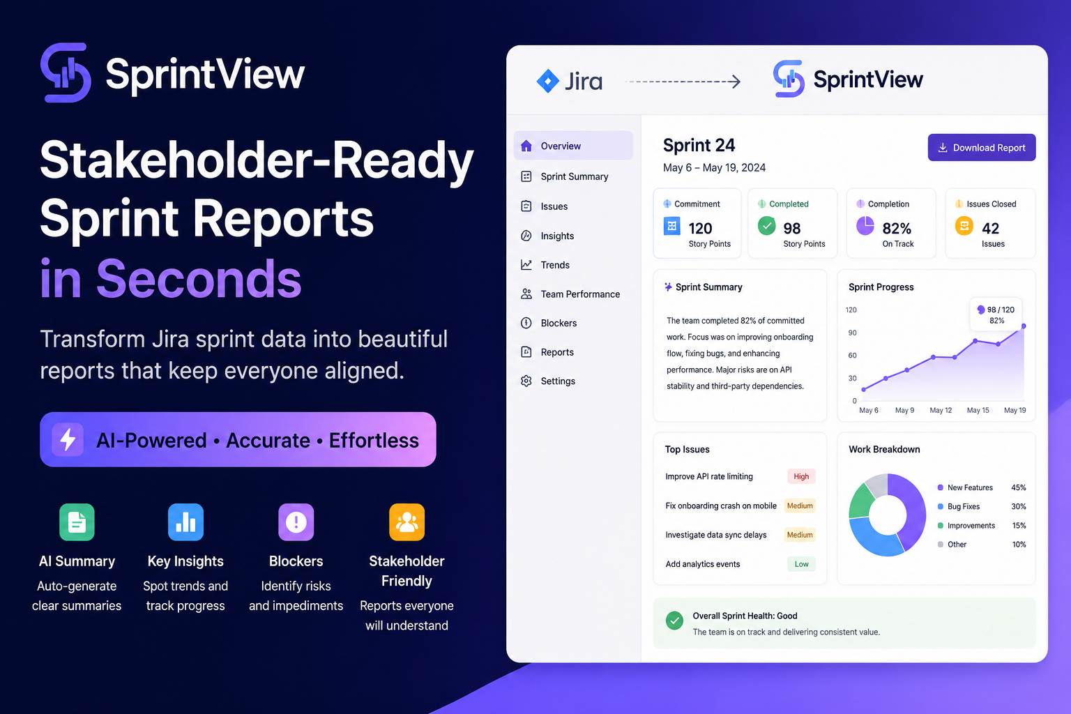 SprintView gallery image