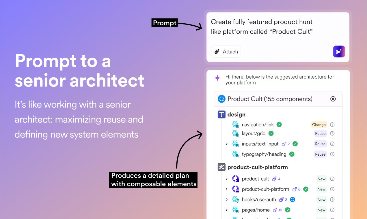 Hope AI. by Bit Cloud screenshot