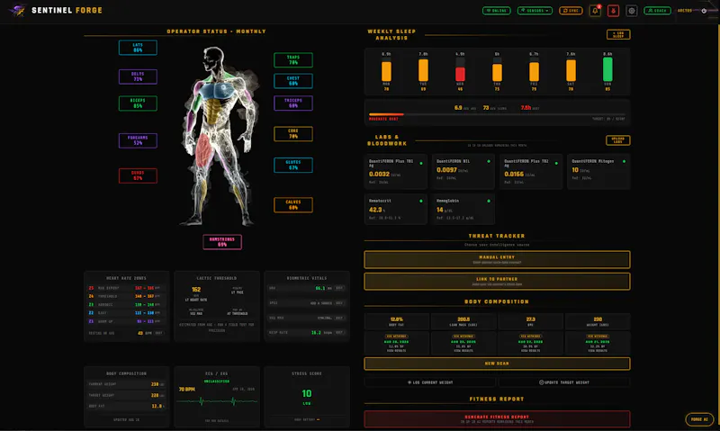 SENTINEL FORGE screenshot 3