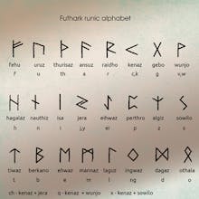 Runic Translator - Transcriber gallery image