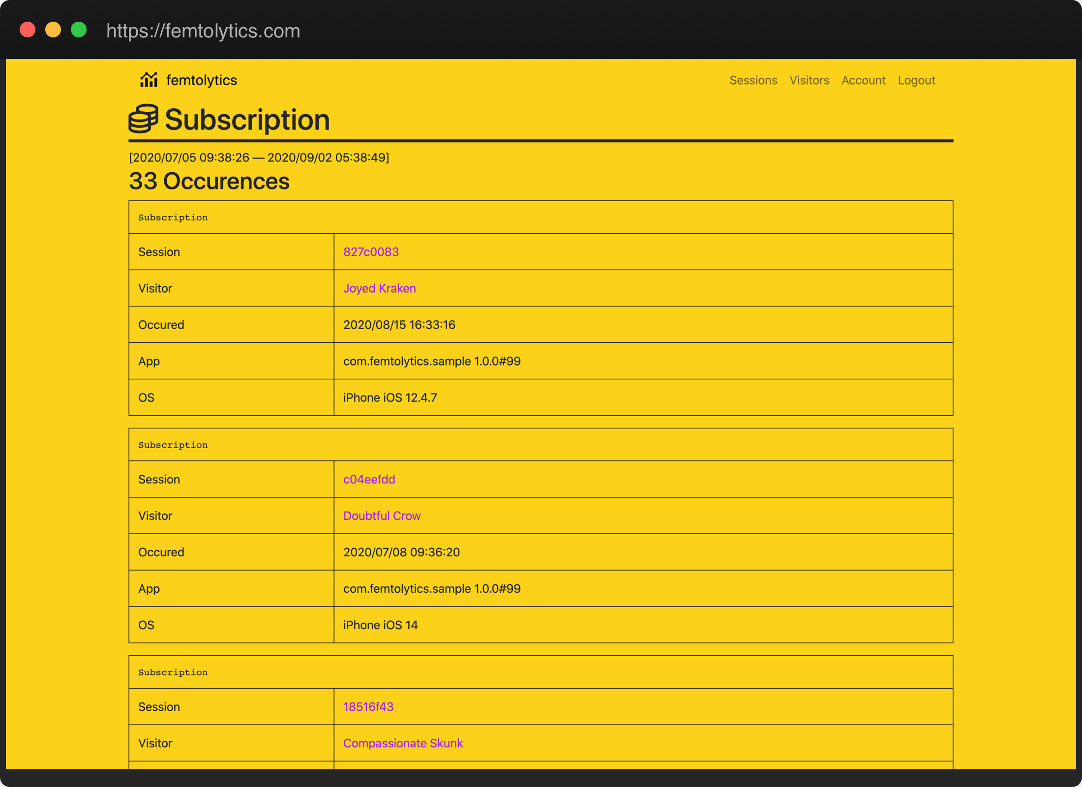 femtolytics gallery image