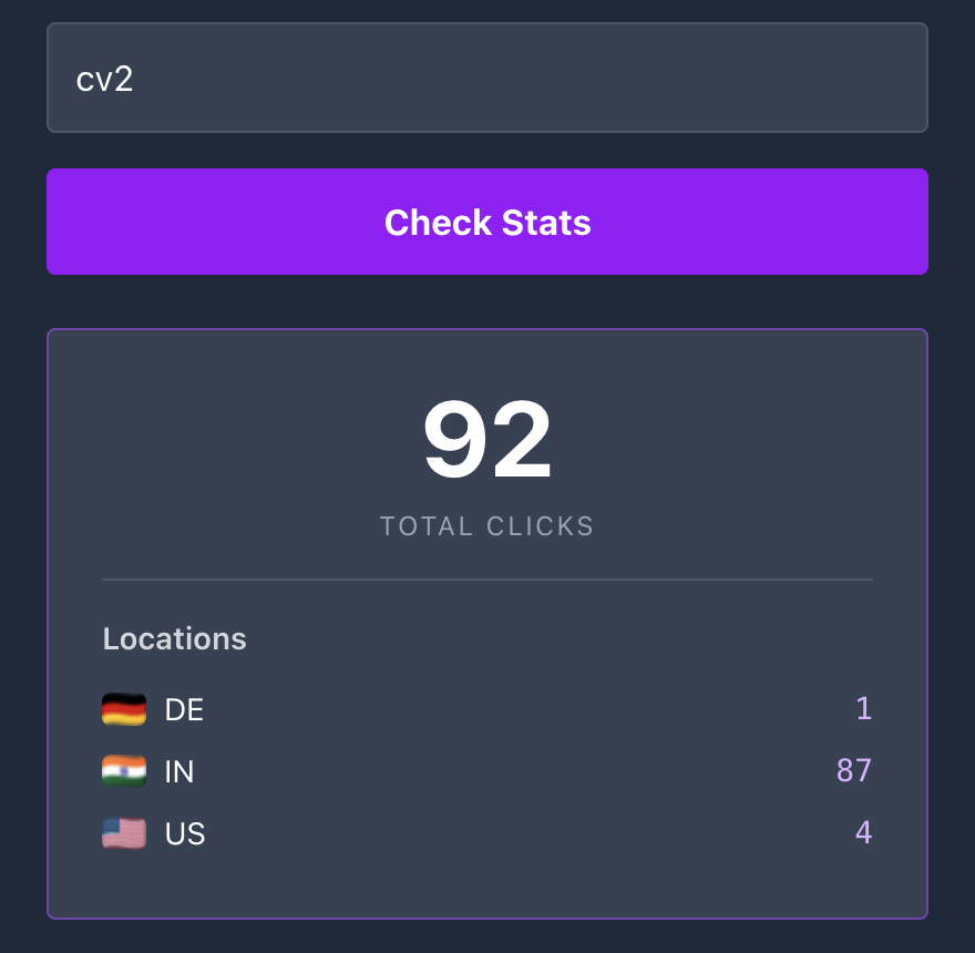 Link Shortener Pro gallery image