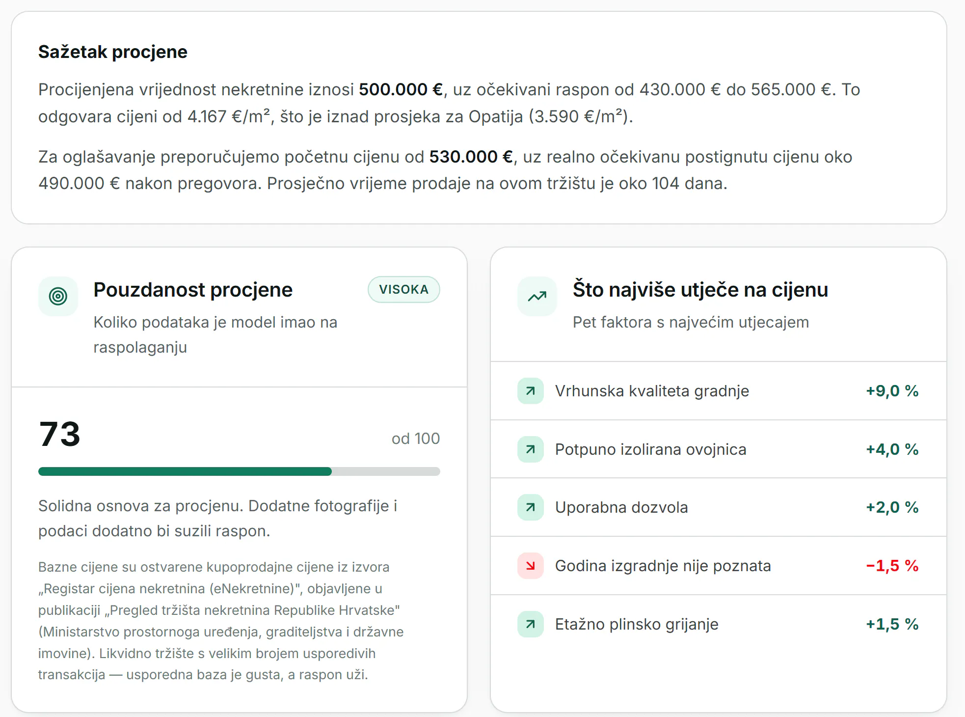 Procijeni nekretninu EU gallery image