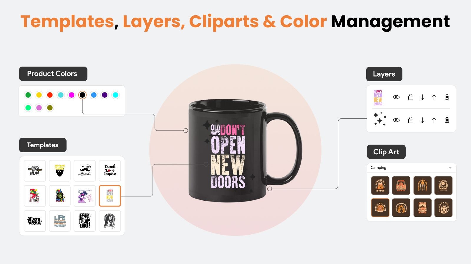 Magento製品デザイナー拡張機能 - Magento WebからStoreを印刷するためのProduct Personalizerメディア6
