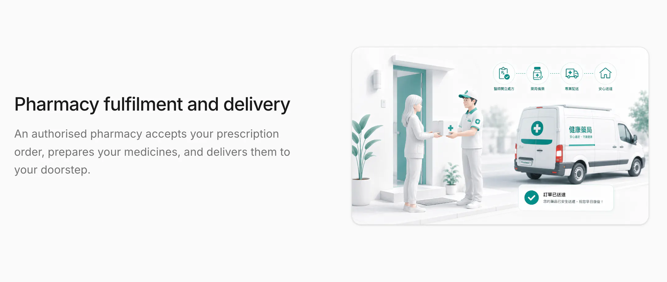 NHMCM - Online Chinese Medicine Clinic gallery image
