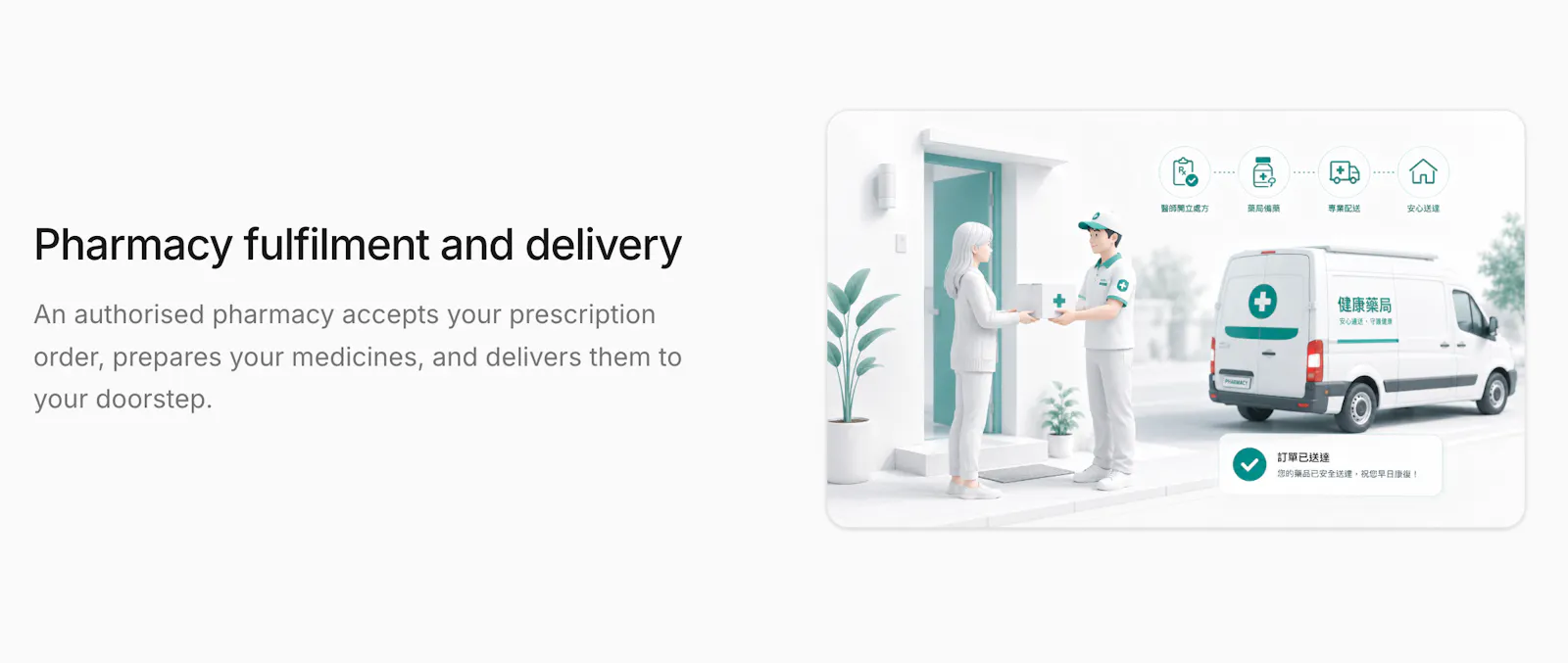 NHMCM - Online Chinese Medicine Clinic screenshot 6