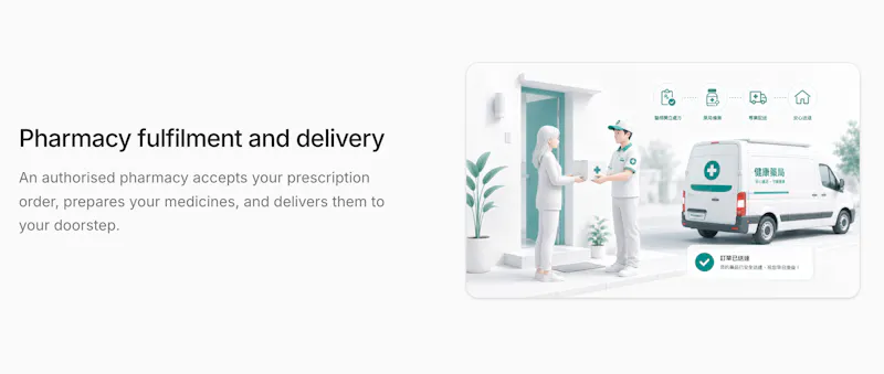 NHMCM - Online Chinese Medicine Clinic screenshot 6