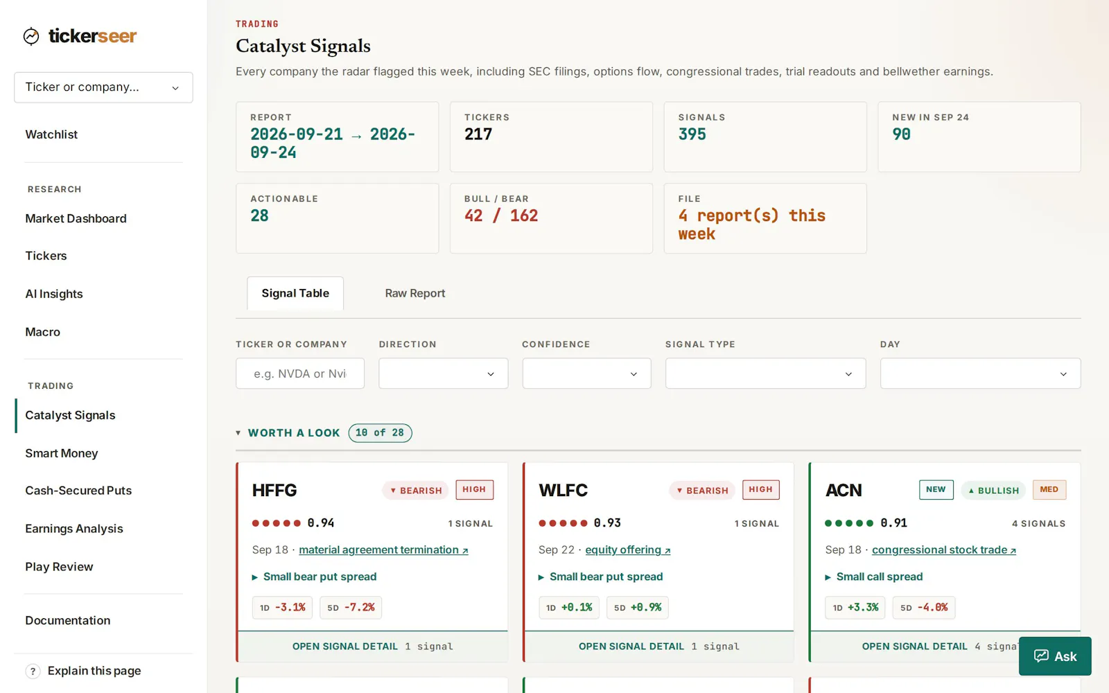 tickerseer screenshot 8