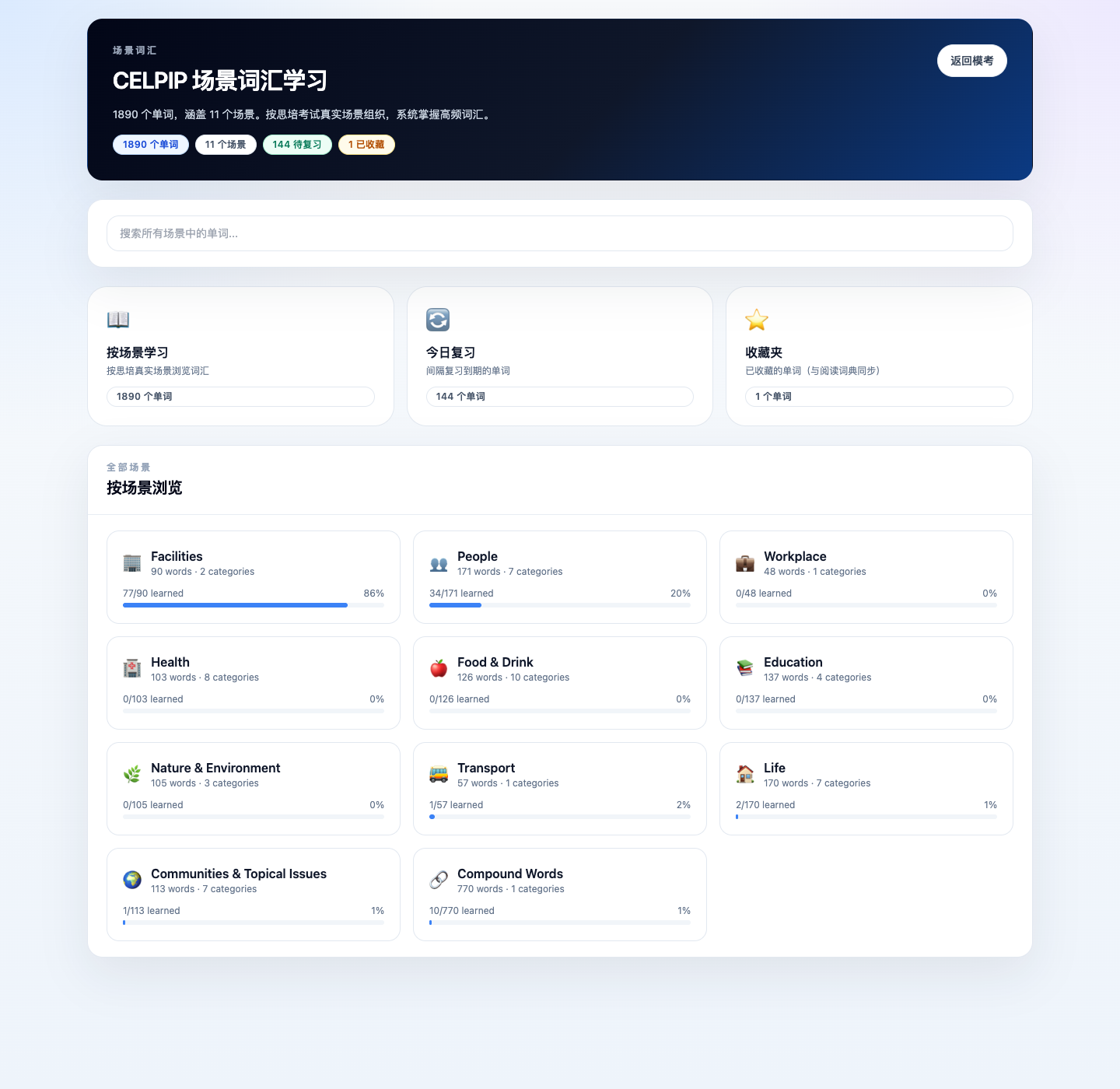 CEL PIP gallery image