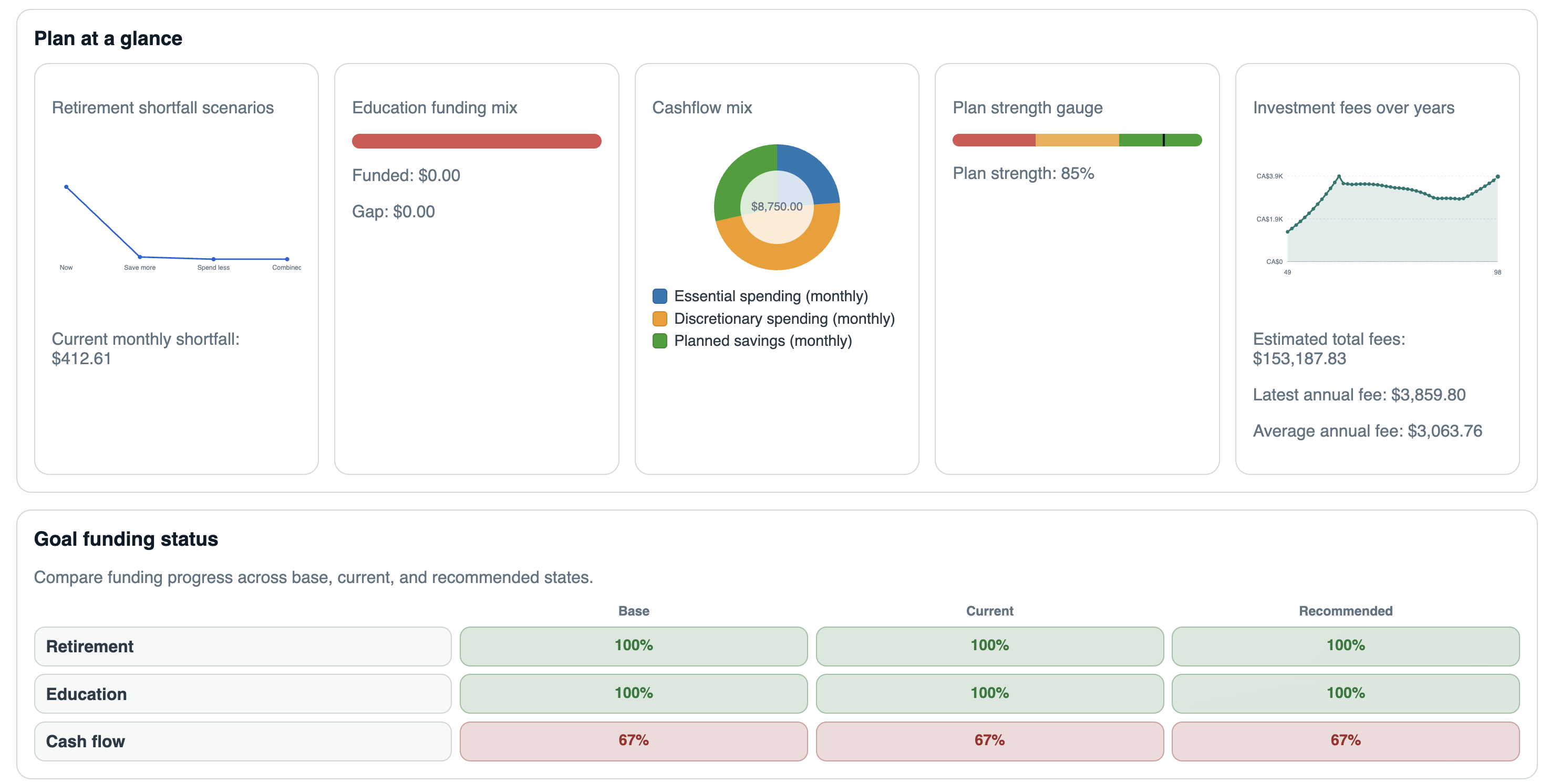 Adaptive Life Planner gallery image
