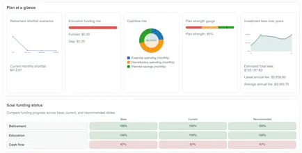 Adaptive Life Planner gallery image