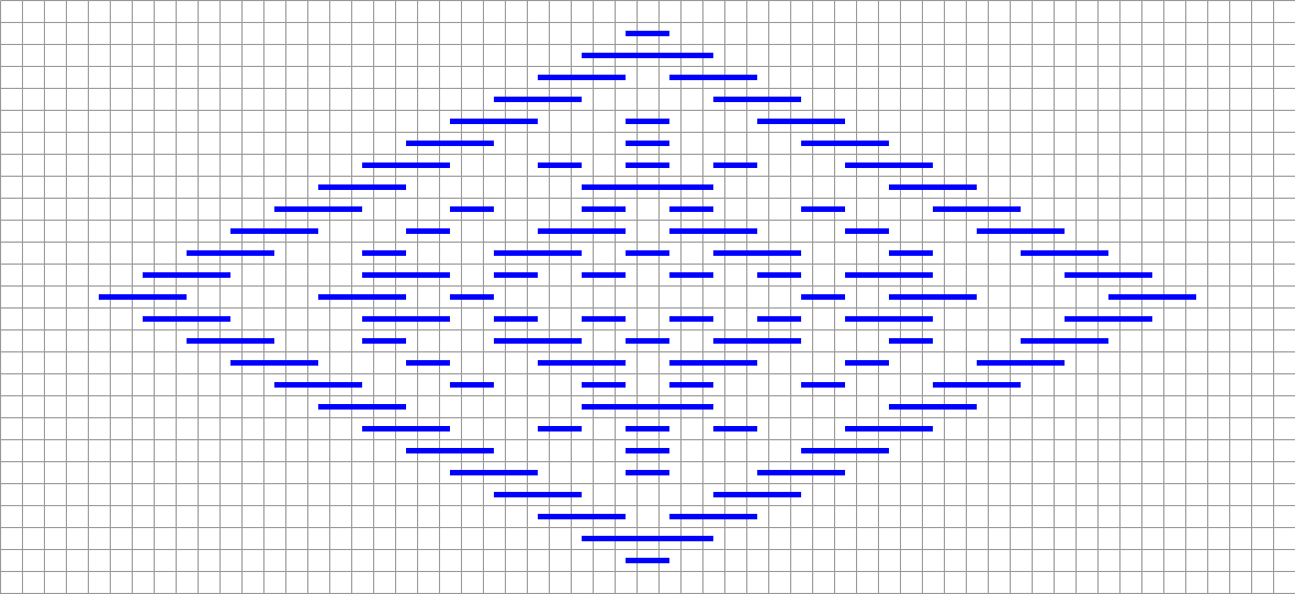 Kogin embroidery patterns gallery image