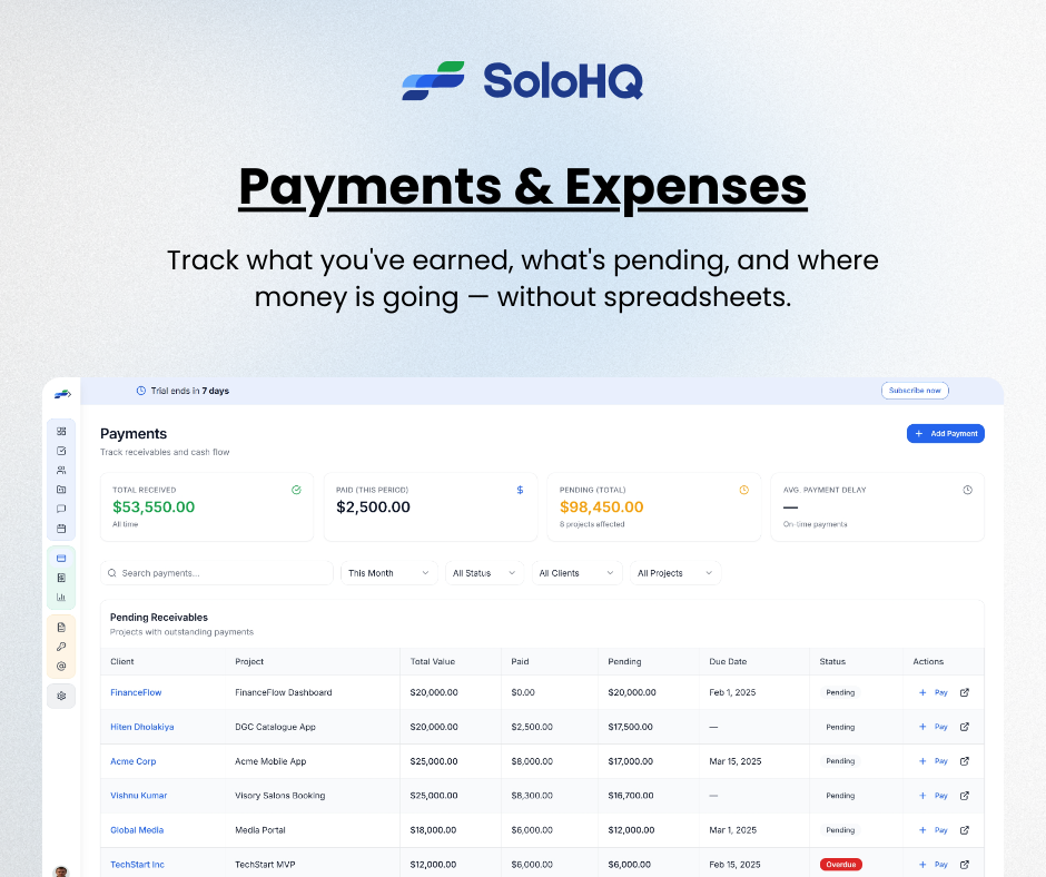 SoloHQ gallery image