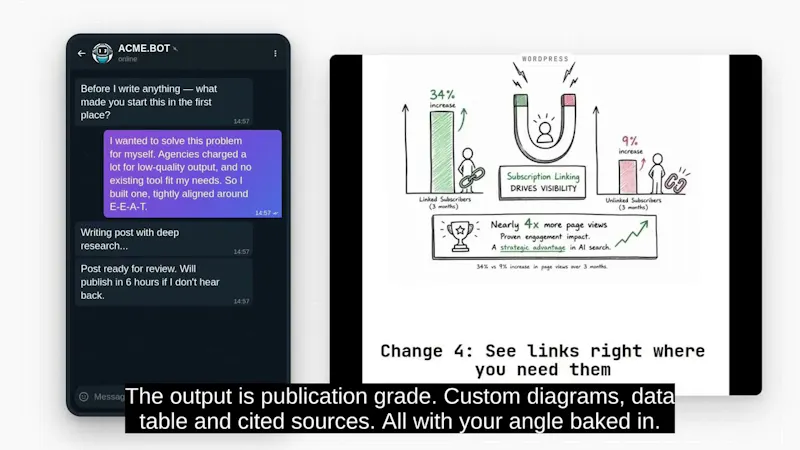 ACME.BOT screenshot 1 (video preview)