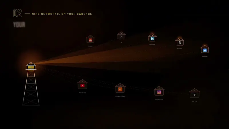 Outposts screenshot 1 (video preview)