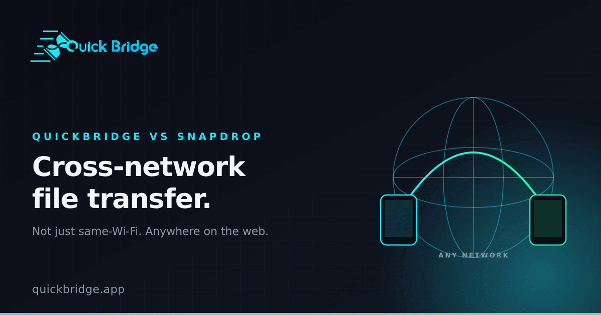 QuickBridge: AirDrop for Any Device gallery image