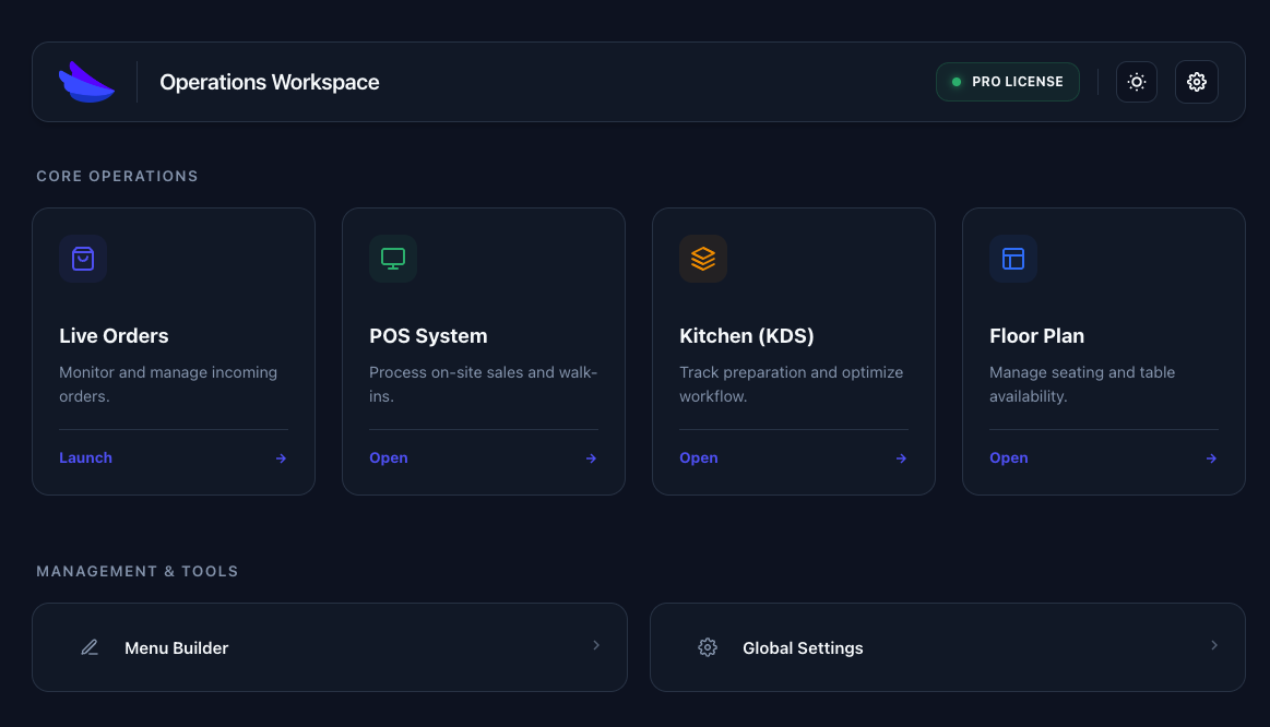 Codeorder.io gallery image