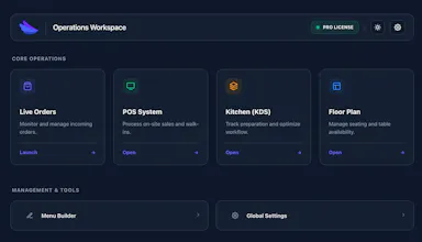 Codeorder.io gallery image
