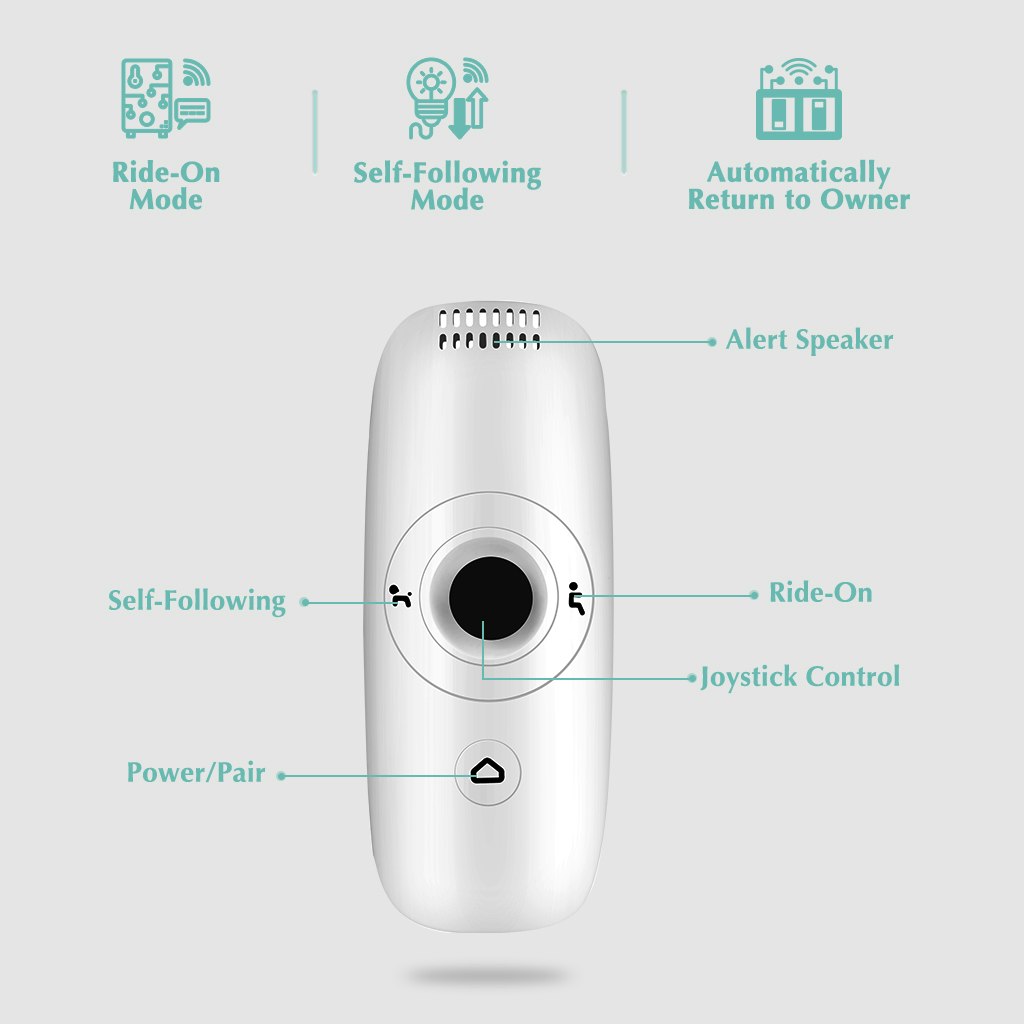 Naucrates Smart Luggage gallery image