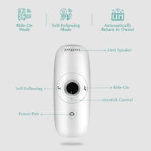 Naucrates Smart Luggage gallery image