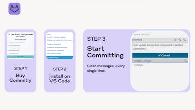 Commitly gallery image