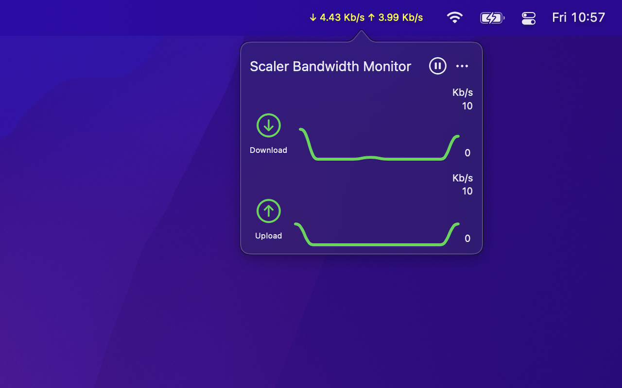 Scaler Bandwidth Monitor gallery image