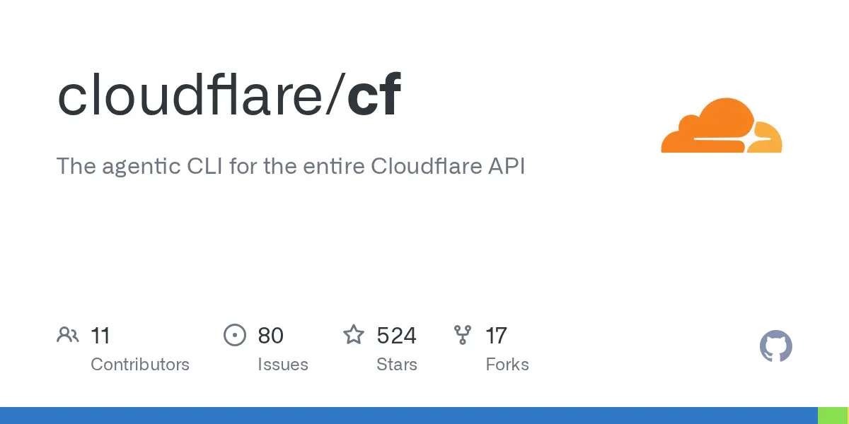cf CLI gallery image