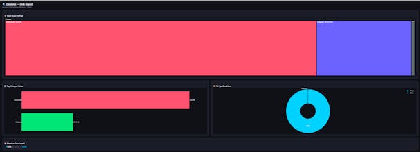 DiskLens gallery image