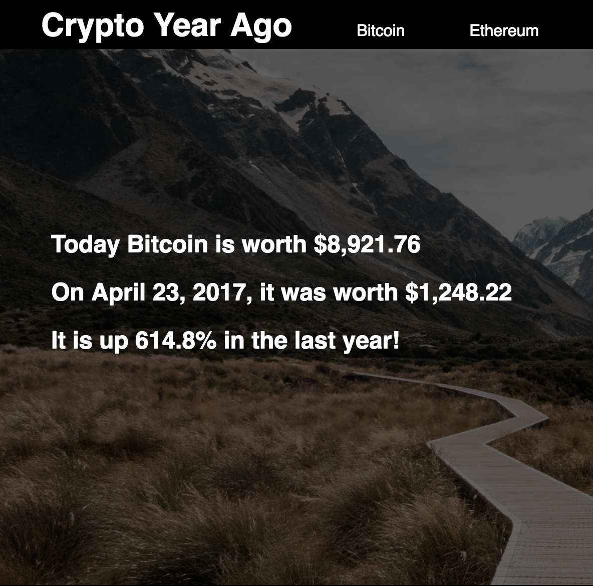 CryptoYearAgo