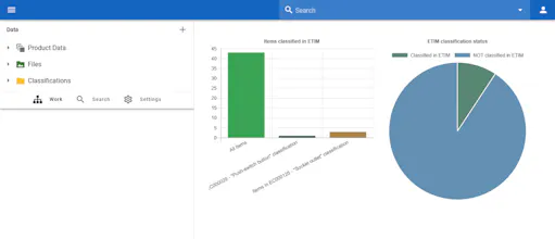 Free Product Information Management gallery image