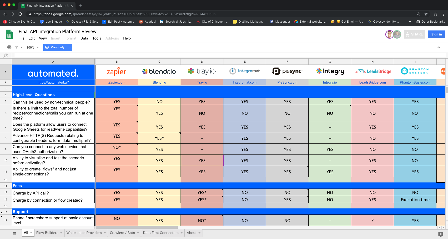 Automated App gallery image