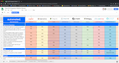 Automated App gallery image