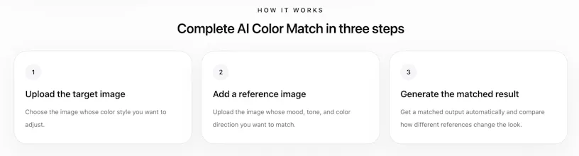 Fowish gallery image