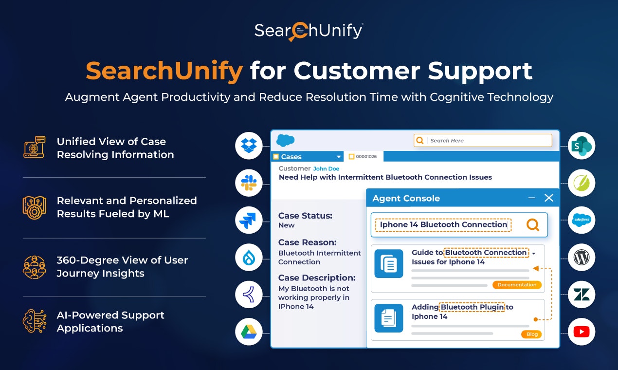 SearchUnify media 4